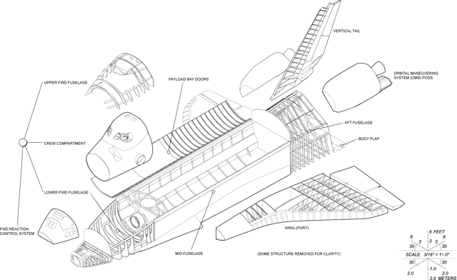 Round-Trip Shuttle